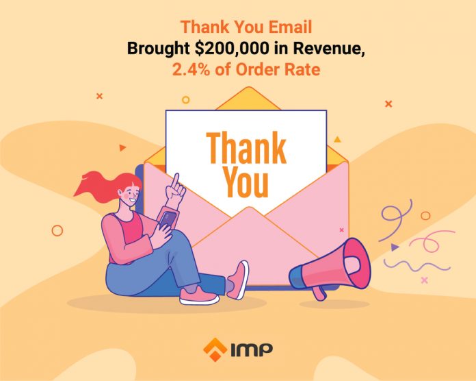 Thank You Email brought $200,000 in Revenue, 2.4% of Order Rate