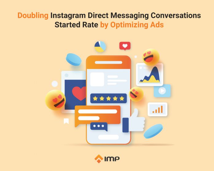 DOUBLING INSTAGRAM DIRECT MESSAGING CONVERSATIONS STARTED RATE BY OPTIMIZING ADS
