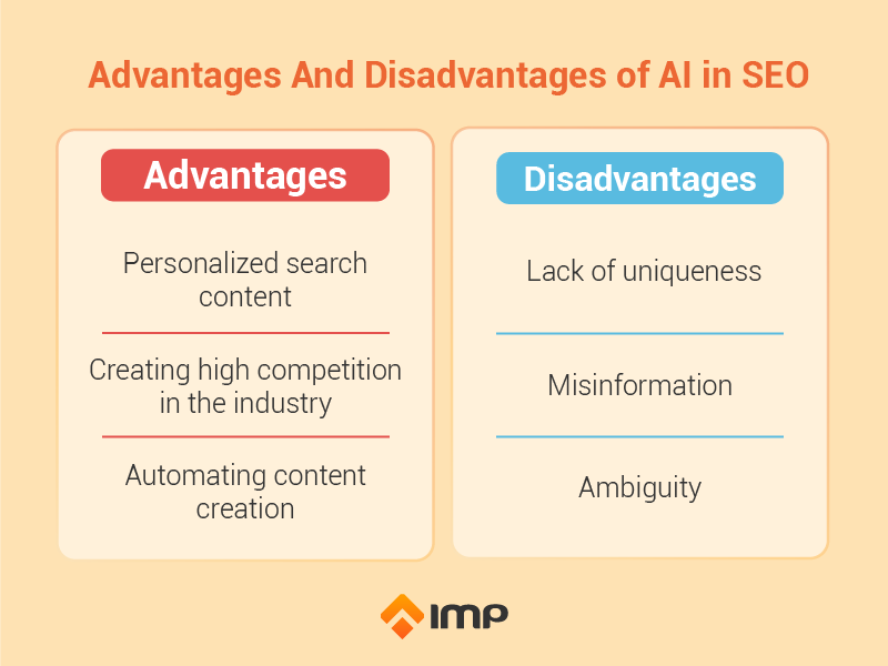 Advantages And Disadvantages of AI in SEO