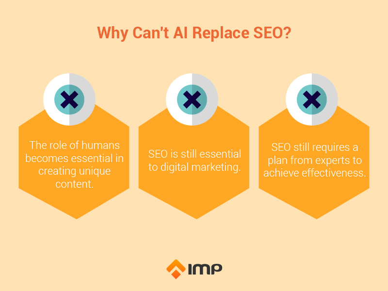 Why Can't AI Replace SEO?