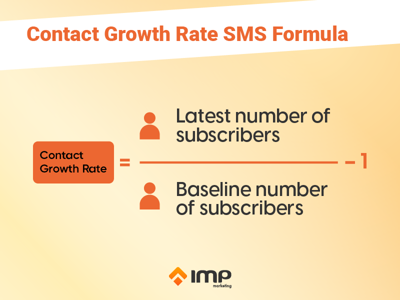 Contact growth rate